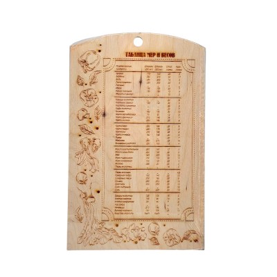 Доска разделочная фанера &quot;Меры веса&quot; 180х290 (90)
